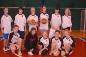 Basketbal okres dívky